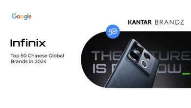 Infinix Brand Power on the Rise: Makes Second Appearance in Kantar BrandZ Top 50